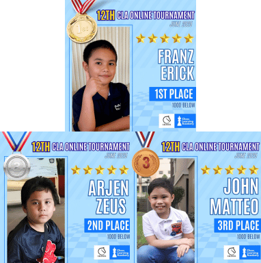 CLA 12th Online Chess Tournament Lower Bracket Results