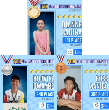 CLA August 2025 Chess Tournament Results – 1001 and Above Category