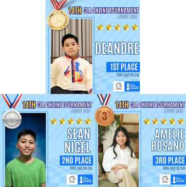 Top Players in 14th CLA Online Chess Tournament August 2025