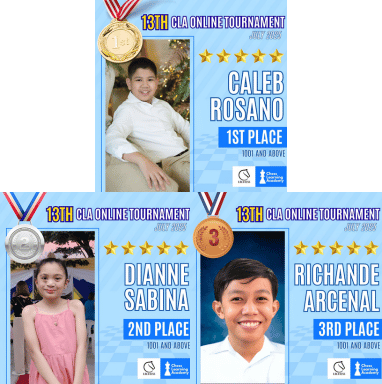 CLA 13th Online Chess Tournament July 2025 — Above Bracket Results