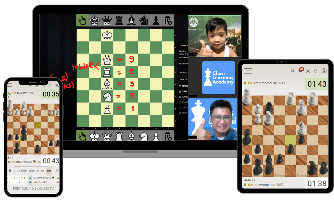 The d4 Opening: A Beginner's Guide to 1.d4 Chess